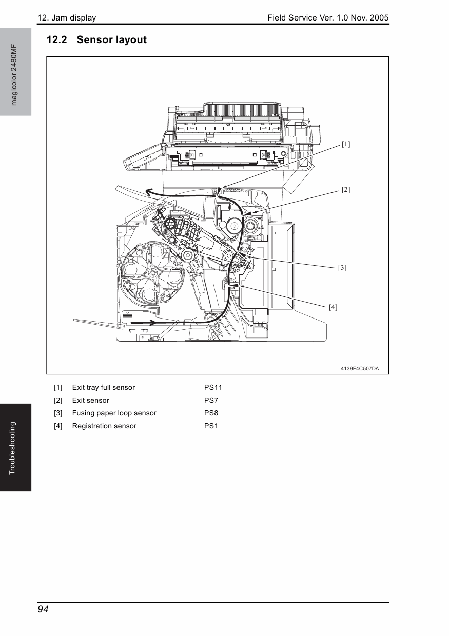 Konica-Minolta magicolor 2480MF FIELD-SERVICE Service Manual-4